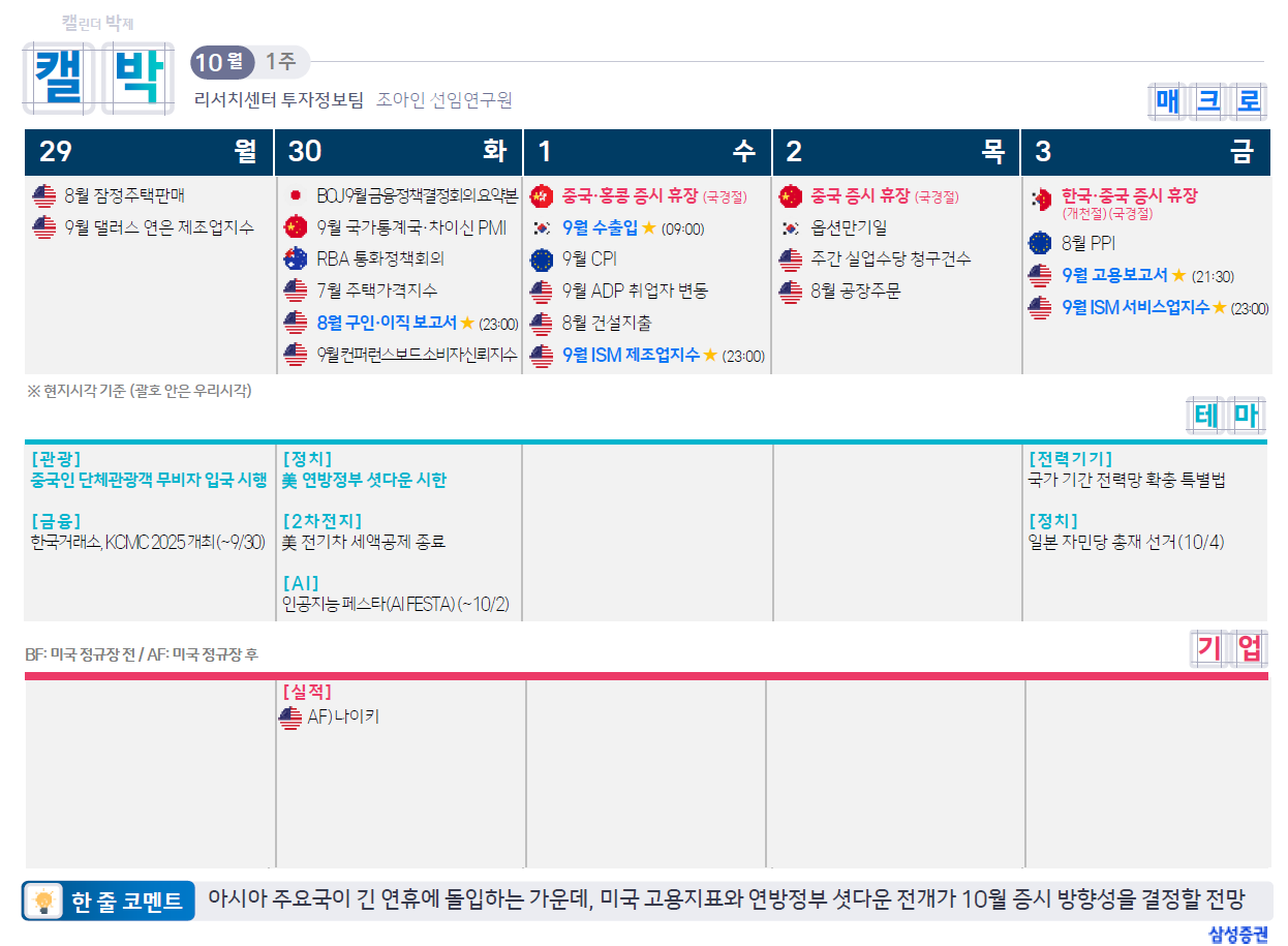 Pasted-image-20250929101120